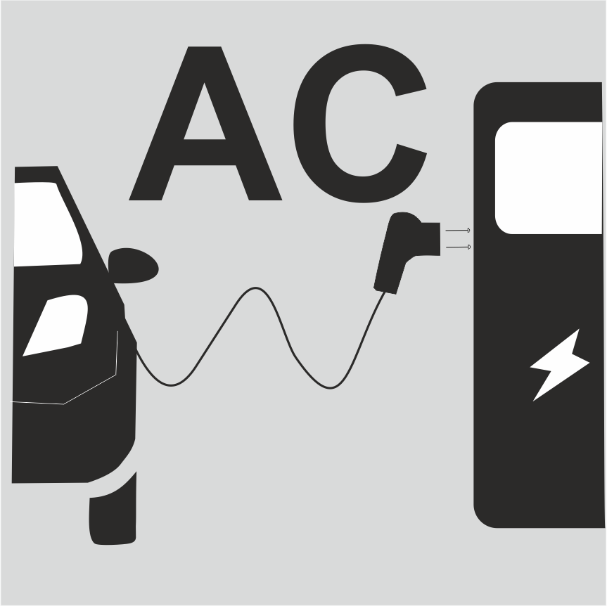 IEC 62893-3